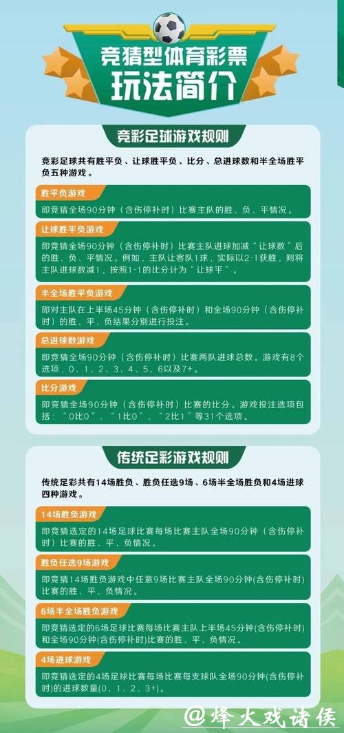 世界杯下注心态调整,理性投注为先 世界杯下注心态调整,理性投注为先