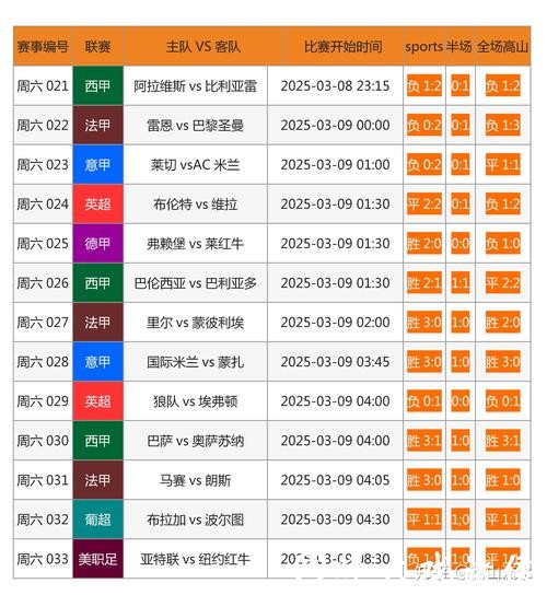 世界杯外围网站开户需要注意哪些事项 世界杯外围网站开户需要注意哪些事项