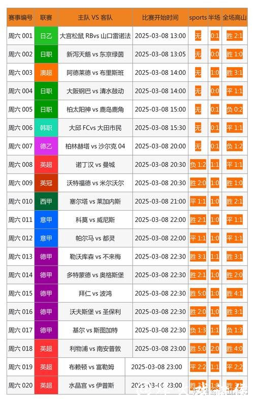 世界杯外围网站开户需要注意哪些事项 世界杯外围网站开户需要注意哪些事项