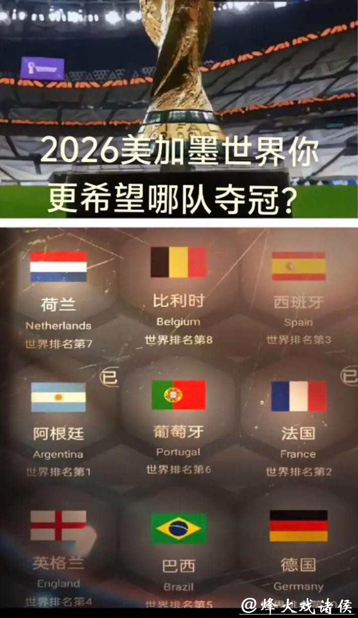 世界杯比赛预测:揭示冠军潜力球队 世界杯比赛预测:揭示冠军潜力球队