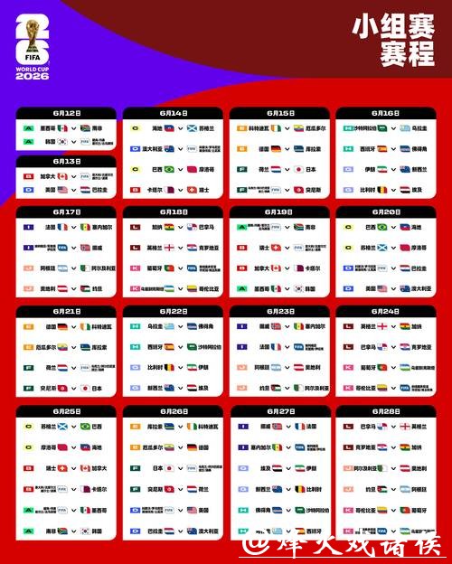 2026世界杯外围赛南美区赛程对比