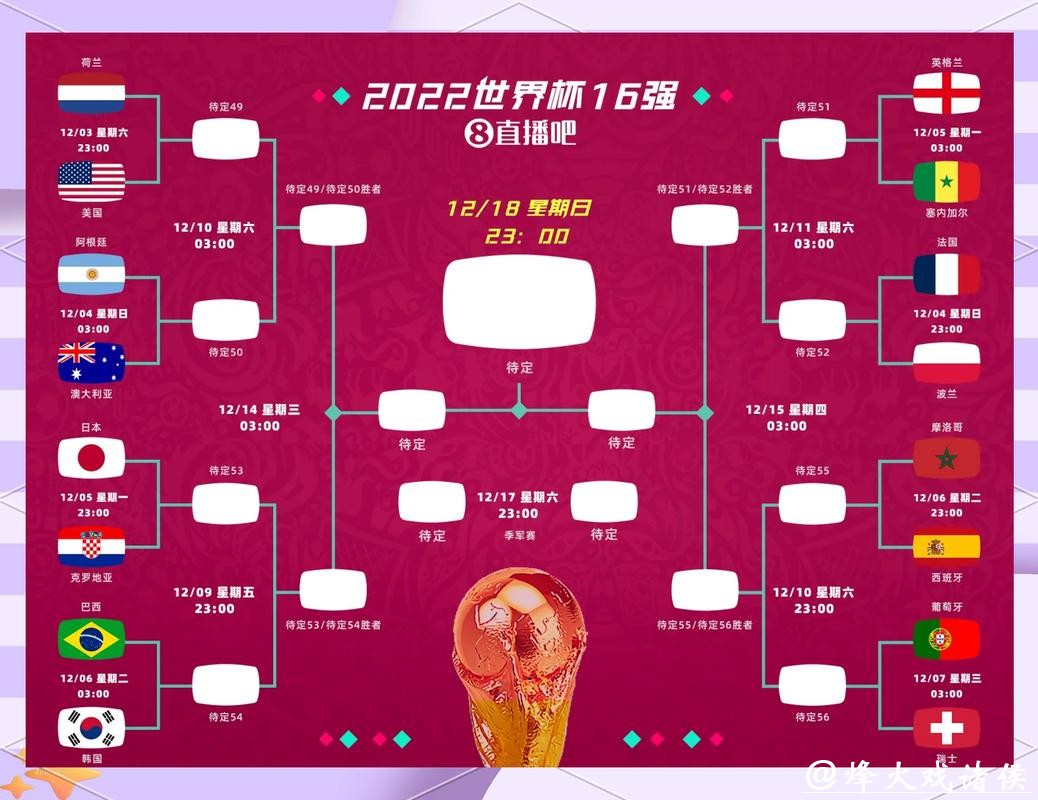 世界杯竞猜APP：比拼策略制胜头脑风暴
